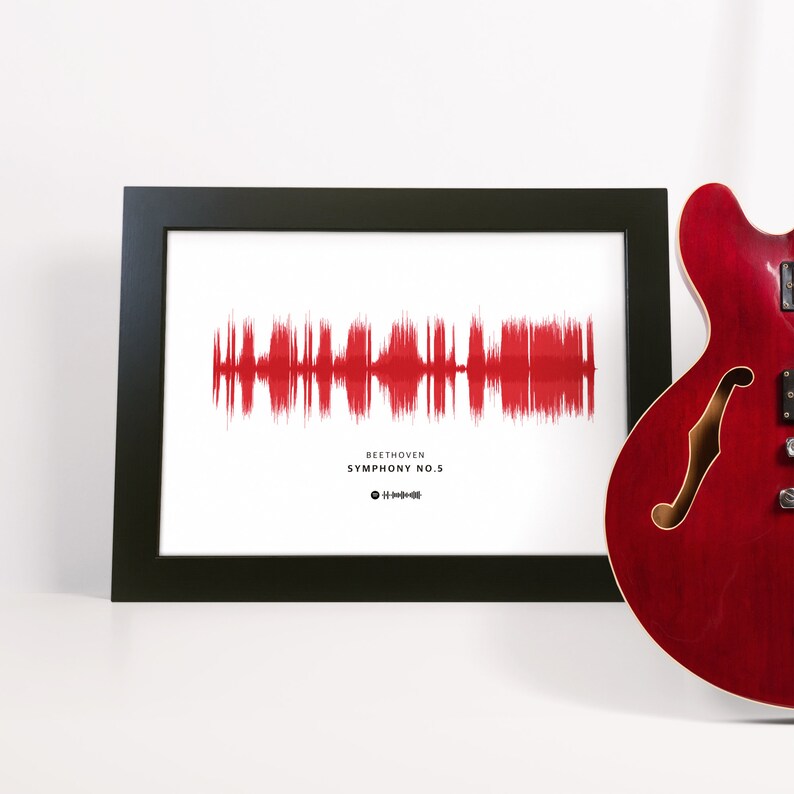 Personalized Song Gift for Her Sound Wave of Favorite Song Etsy