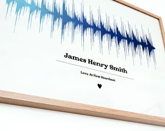 Personalised Baby Heartbeat Sonogram Scan Sound Wave Art Print - Baby Shower Gift For Mum