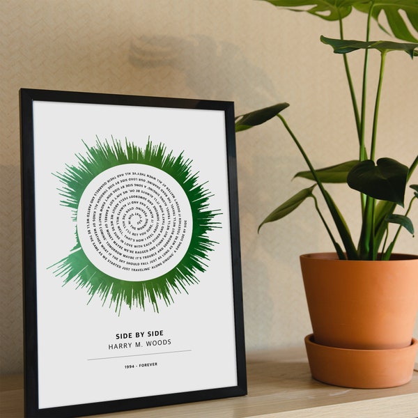 Spiral Lyrics Sound Wave Art Print - Your Favourite Song's Lyrics Transformed Into Music Wall Art