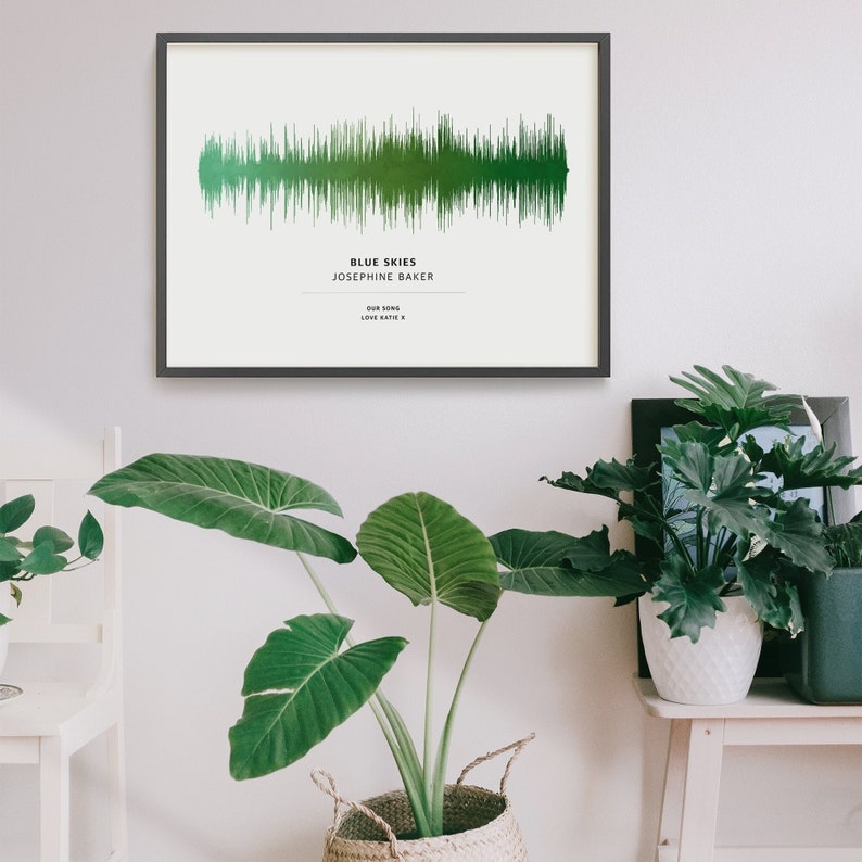 Sound Wave Print Personalised with Your Song Choice Gift for Friend Music Poster Bedroom image 1