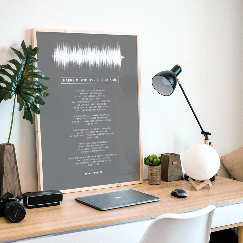 Lyrics Sound Wave Poster Personalised Any Song First Dance Soundwave Gift for Men Music image 1