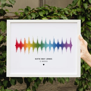 Baby Heartbeat Sound Wave Gift Personalised with any Sound or Recording Gift for Dad and Mum Voice Message Print