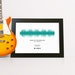Custom Sound Wave Art Personalised Your Song First Dance Wedding Gift 