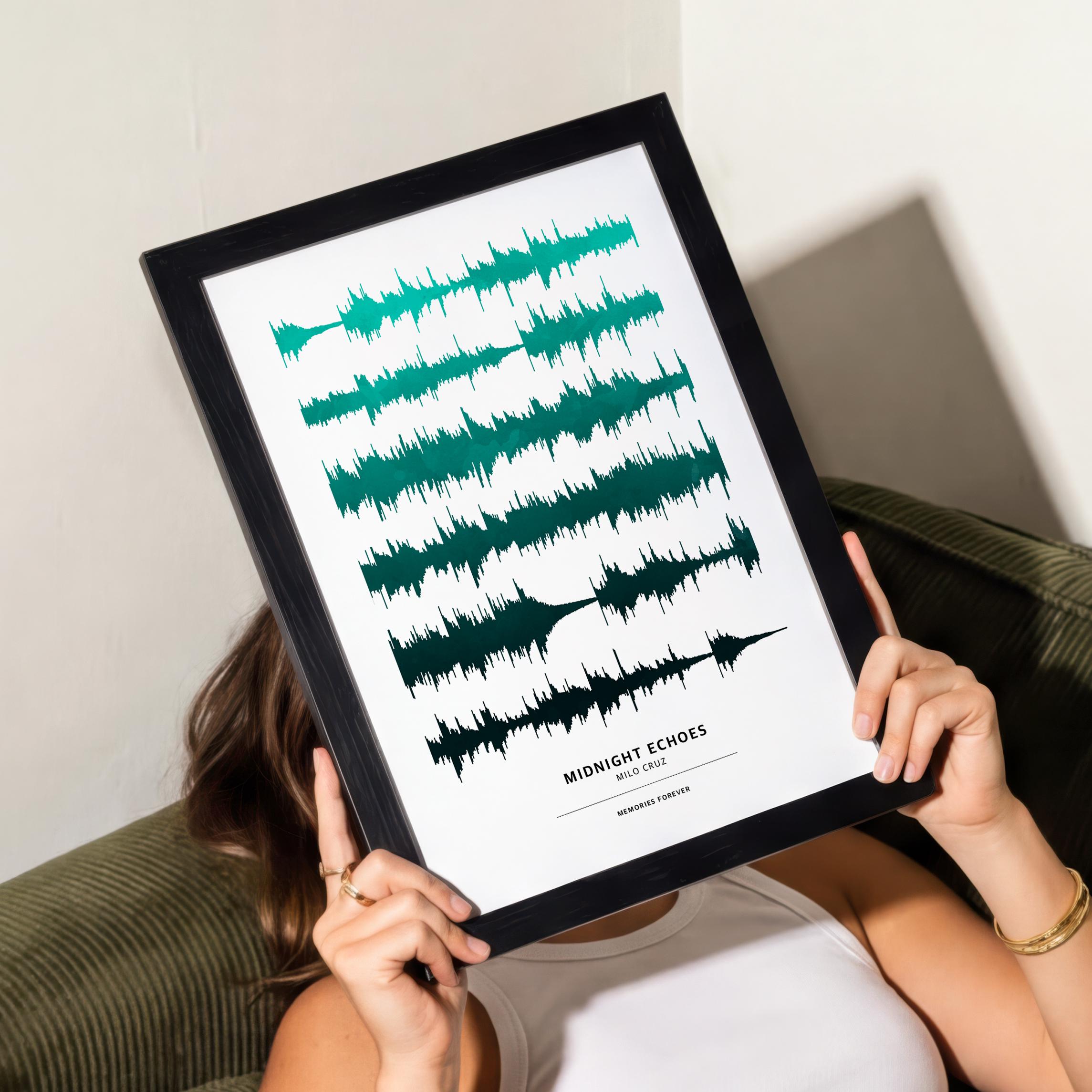 Personalised Music Sound Wave Art Print – Gift for Boyfriend - Etsy