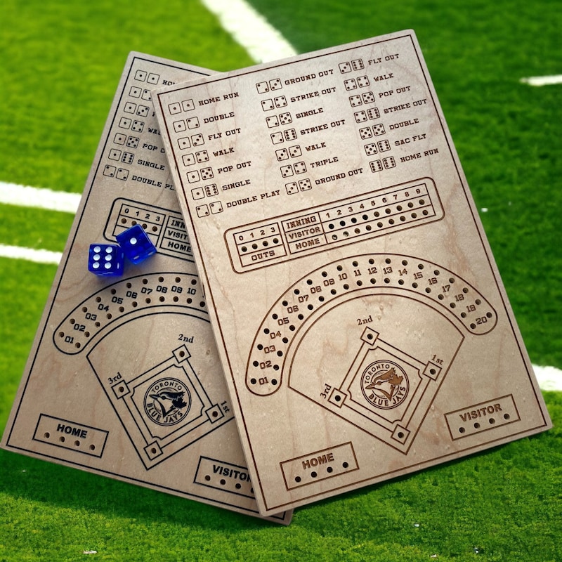 Highest Amount Of Runs In 2025 Mlb In One Game Etsy Canada Il Dzrd 