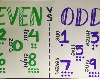 Even And Odd Anchor Chart