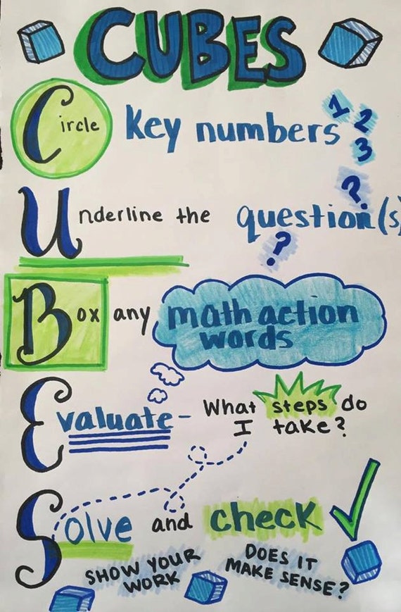 Cubes Anchor Chart