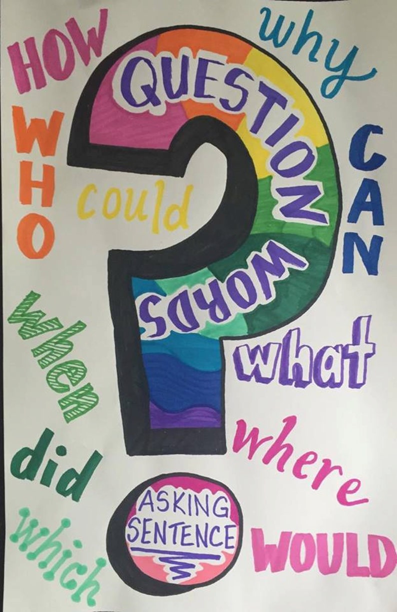 Question Words Anchor Chart Classroom Poster Etsy