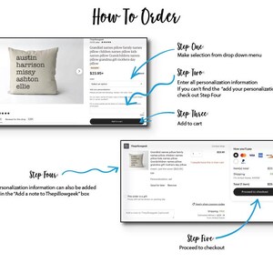 a diagram of how to order a pillow