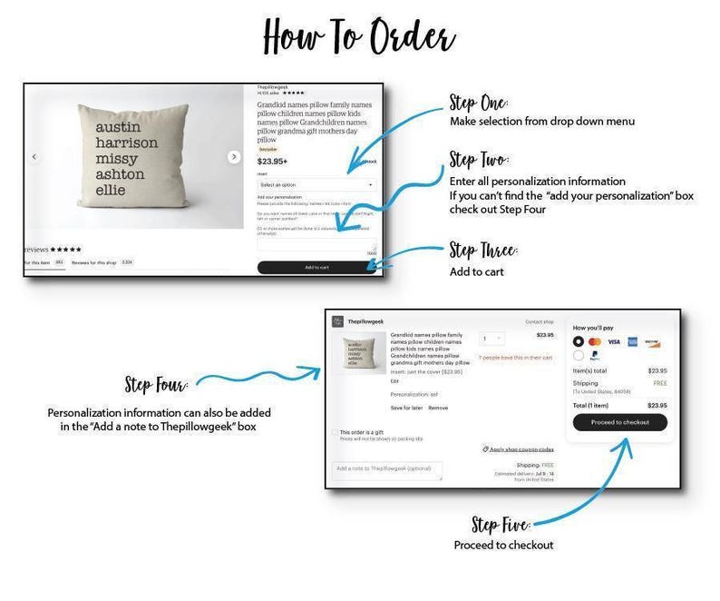 a diagram of how to order a pillow