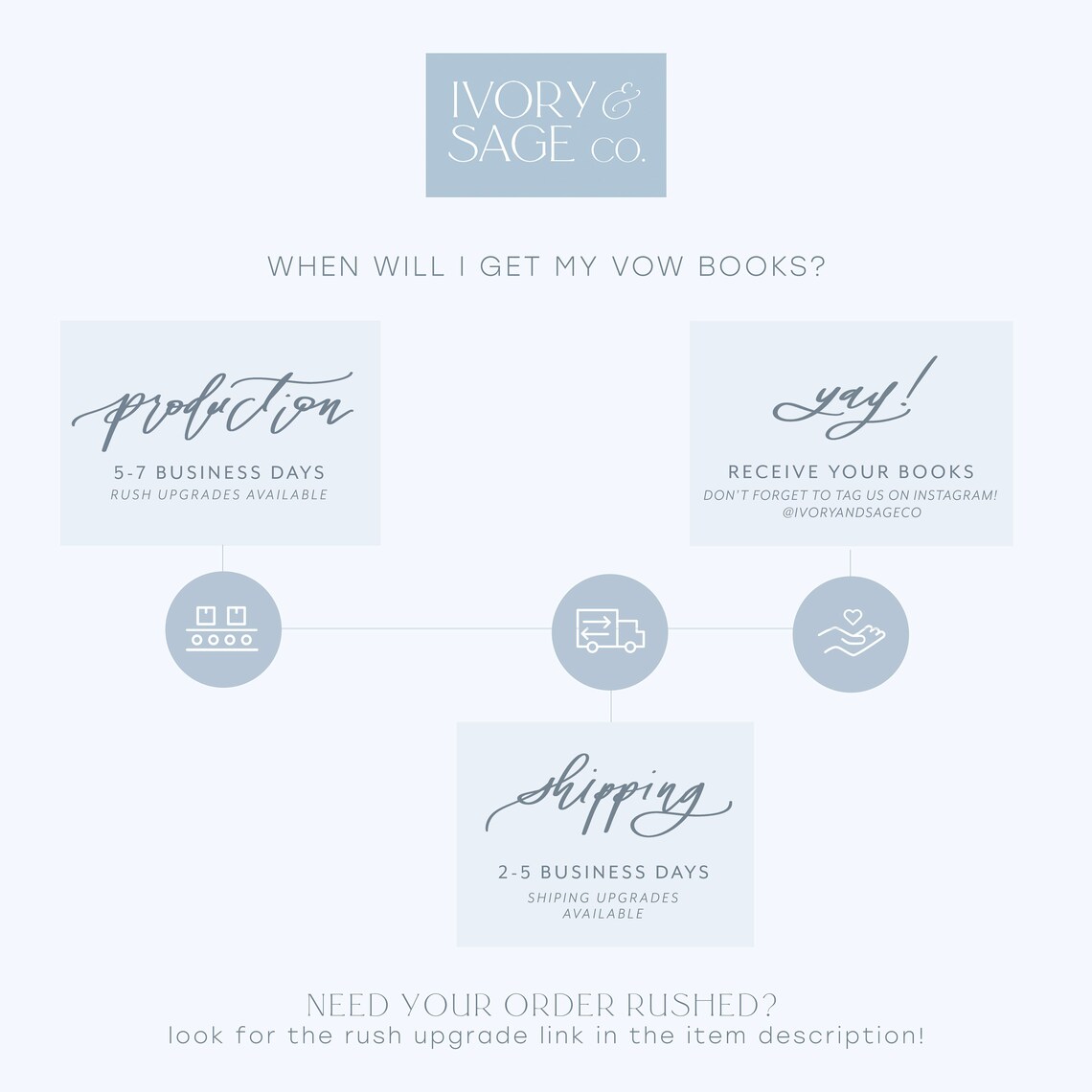 Officiant Gift Wedding Officiant Book Wedding Officiant Etsy