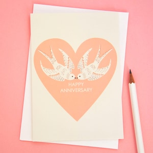 Carte de voeux joyeux anniversaire