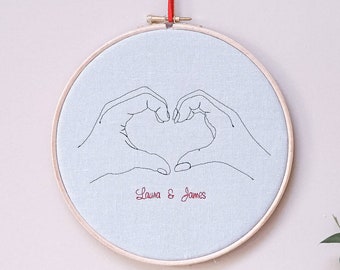 Hand Heart Wall Art - Heart Hands Wall Hanging  - Hand Heart Embroidery Hoop - Heart Hands Wall Art - Hand Heart Embroidery - Hand Heart Art