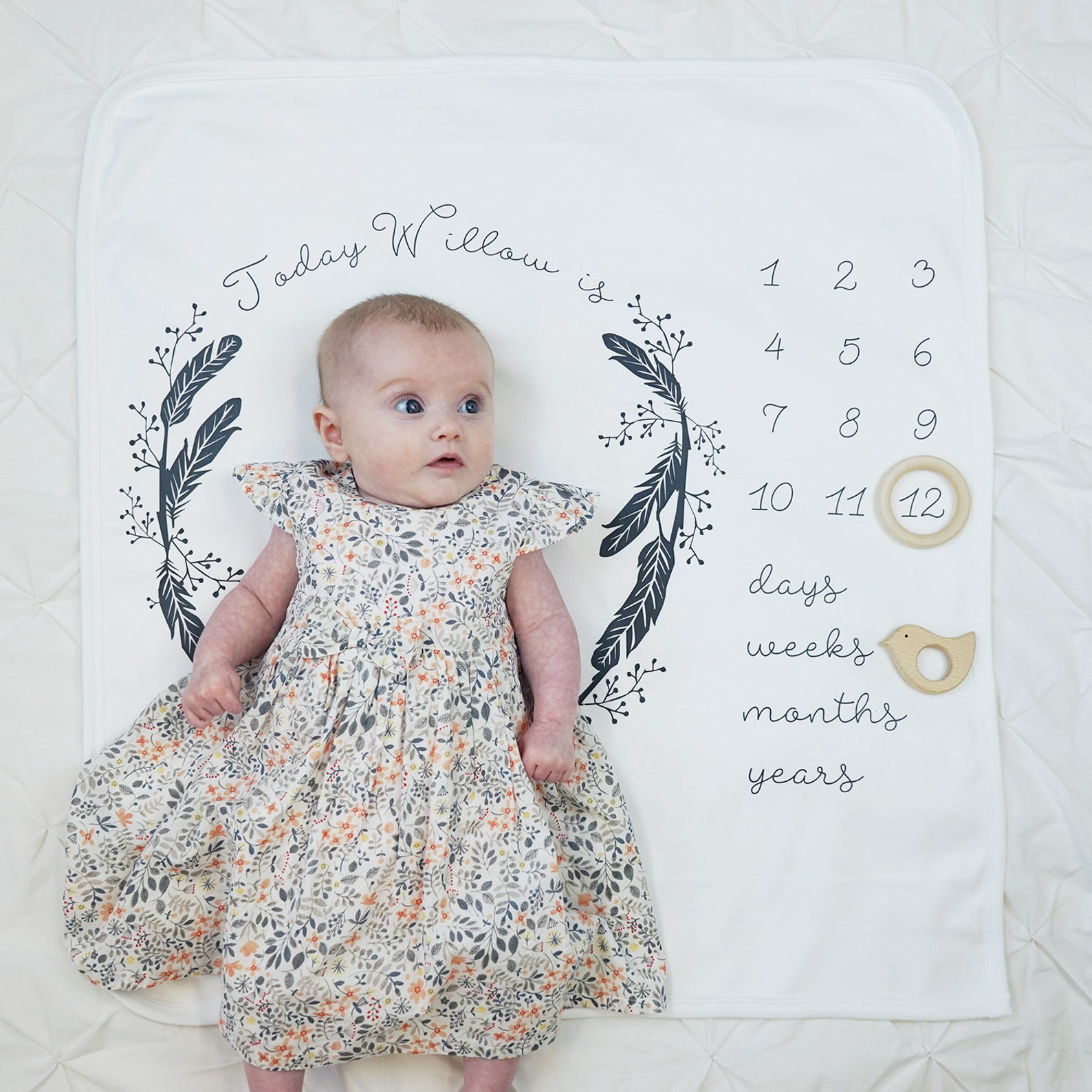 Baby Age Blanket Baby Milestone Blanket Baby Blanket New Etsy UK