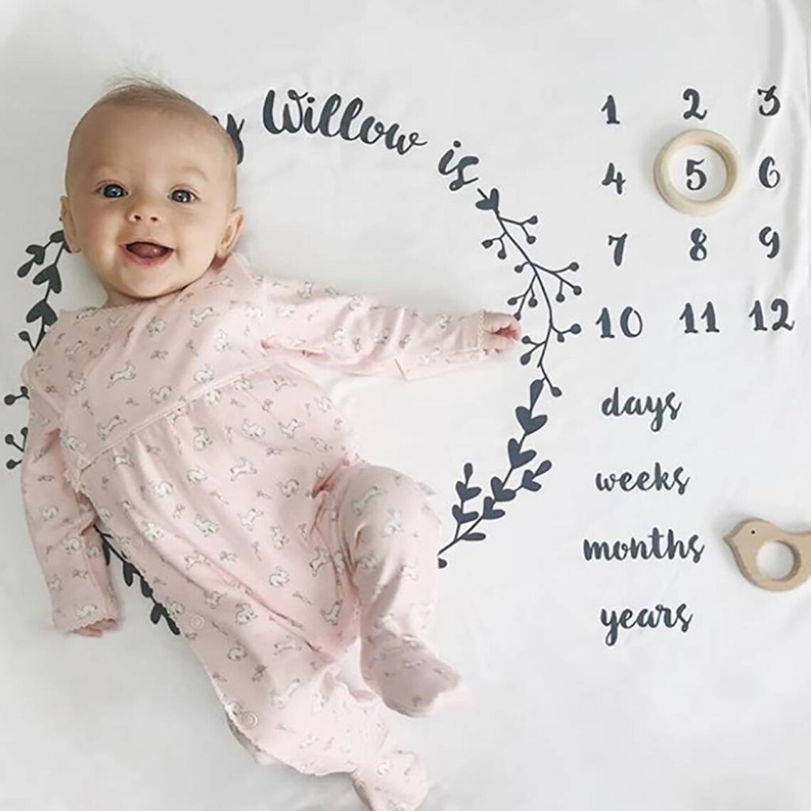 New Baby Blanket Baby Age Blanket New Baby Gift Etsy UK