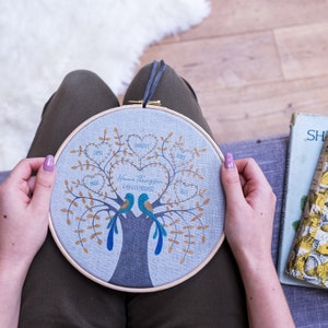 Family Tree Gift - Family Tree Embroidery Hoop- Personalised Family Tree - Embroidery Hoop Art- Embroidery Hoop Wall Hanging - Keepsake Gift