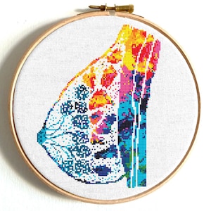 Breast cross stitch pattern Body cross stitch Funny counted cross stitch Anatomical cross stitch Baby cross stitch Mother embroidery PDF