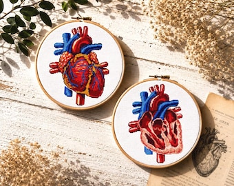 Herz Kreuzstichmuster. Menschliches anatomisches Design, lustige Anatomie x-Stich. Gruseliger Kreuzstich, Herz Stickerei Sofortiger Download PDF
