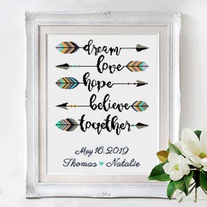 Puede incluir: Una impresión enmarcada en blanco con fondo negro y flechas de colores con las palabras "dream", "love", "hope", "believe" y "together". La fecha "May 16, 2019" y los nombres "Thomas" y "Natalie" están impresos debajo de las flechas.
