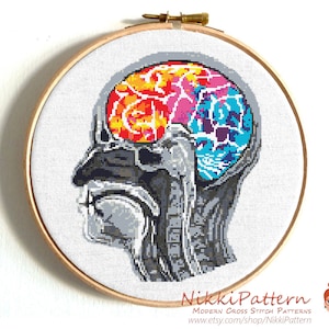 Brain cross stitch pattern Anatomy cross stitch Human Anatomy cross stitch Face cross stitch Skull Rainbow pattern Funny cross stitch PDF