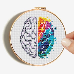Mini anatomy cross stitch pattern, Human brain, Human organ hand embroidery, Scary x-stitch PDF, Modern colorful design, Instant download