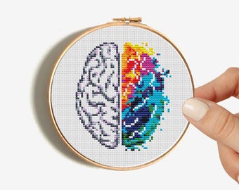 Mini anatomy cross stitch pattern, Human brain, Human organ hand embroidery, Scary x-stitch PDF, Modern colorful design, Instant download