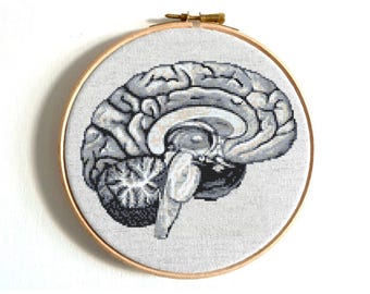 May include: A cross-stitch embroidery of a human brain in a wooden embroidery hoop. The brain is depicted in shades of grey and black, with details of the different lobes and structures.