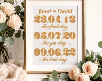 DIY Customizable Wedding Cross Stitch Pattern with Alphabet and Number Charts with three special dates and couple’s names