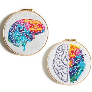 Brain cross stitch pattern, Colorful brain embroidery, Set 2 Human anatomy cross stitch, Body cross stitch design, Funny cross stitch PDF
