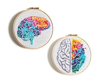 Brain cross stitch pattern, Colorful brain embroidery, Set 2 Human anatomy cross stitch, Body cross stitch design, Funny cross stitch PDF