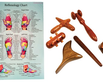 CCcollections Versatile Wooden Manual Massage Tool Sets for professionals with ENGLISH Reflexology Charts