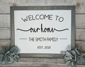 Welcome to our home Reverse Canvas Sign/ Family Est Sign