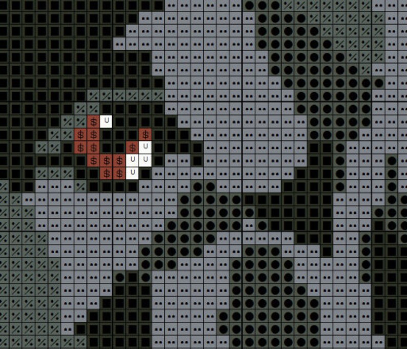 Newfoundland Dog CROSS STITCH Pattern CROCHET Graphghan Etsy