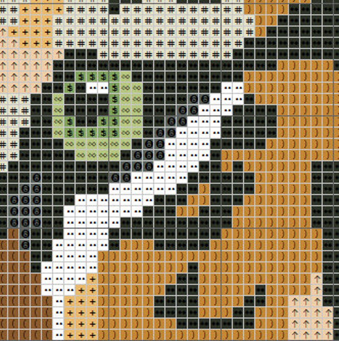 Wild Cat Series Tiger CROSS STITCH Pattern CROCHET Graphghan Etsy
