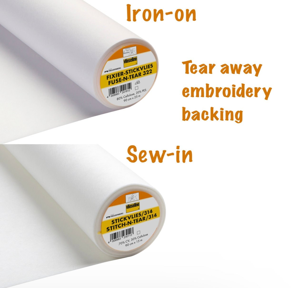 Threadart Sticky Back Tearaway Embroidery Stabilizer | 9.5 x 10 yd Roll |  for Machine Embroidery | Additional Styles of Cutaway, Washaway, Tearaway