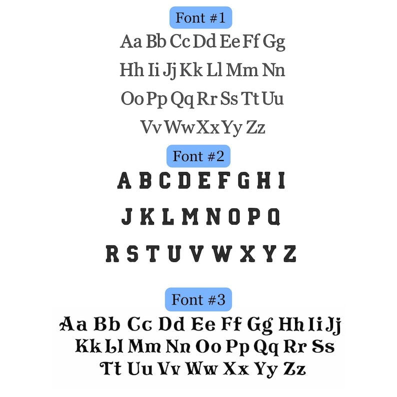 K&ouml;nnte beinhalten: Ein visueller Leitfaden mit drei verschiedenen schwarzen Schriftarten, die als Font #1, Font #2 und Font #3 gekennzeichnet sind. Jeder Abschnitt zeigt das vollst&auml;ndige Alphabet in Gro&szlig;- und Kleinbuchstaben und pr&auml;sentiert verschiedene Schriftarten.