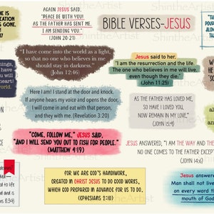 Adesivos digitais de versículos da Bíblia em Jesus MAIS adesivos de Páscoa gratuitos - desenhados à mão, GoodNotes, Jesus Cristo, fé, cristianismo, Páscoa