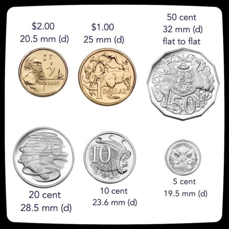 May include: A collection of Australian coins including a $2.00 coin at 20.5 mm, a $1.00 coin at 25 mm, a 50 cent coin at 32 mm flat to flat, a 20 cent coin at 28.5 mm, a 10 cent coin at 23.6 mm, and a 5 cent coin at 19.5 mm in diameter.