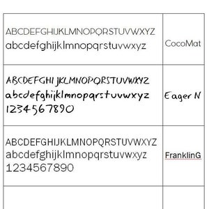 May include: A handwritten font sample showing uppercase and lowercase letters, numbers, and the words "CocoMat", "Eager N", and "FranklinG".