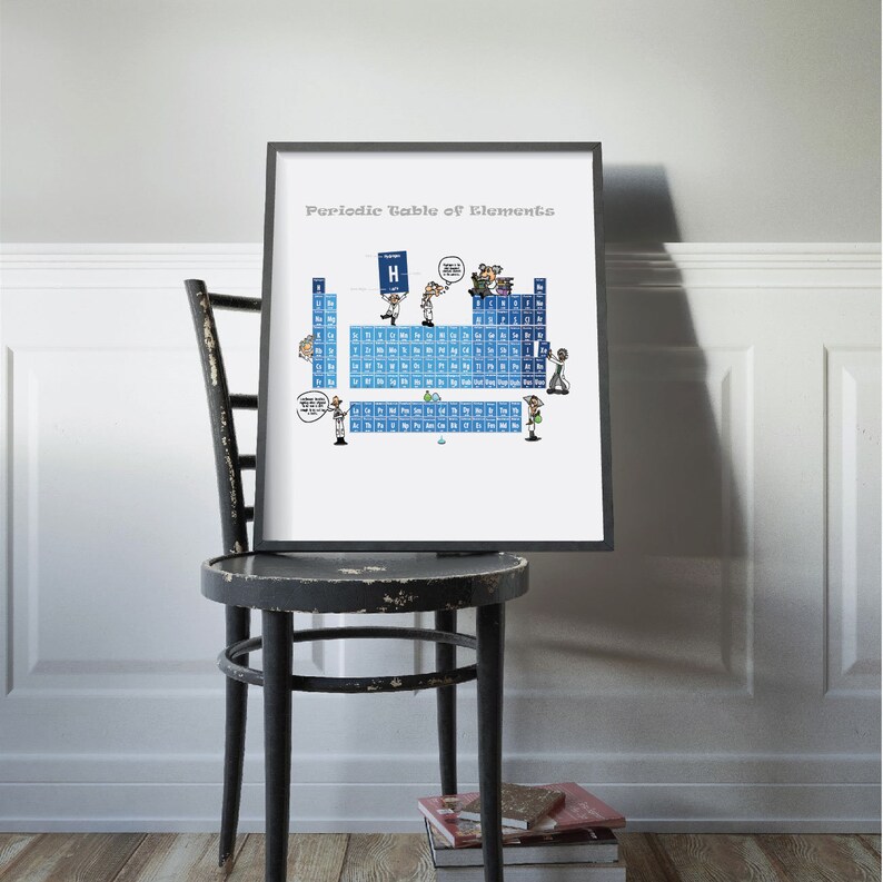 Periodic Table Kids Periodic Table Of Elements Kids Room Art Scientific Wall Poster