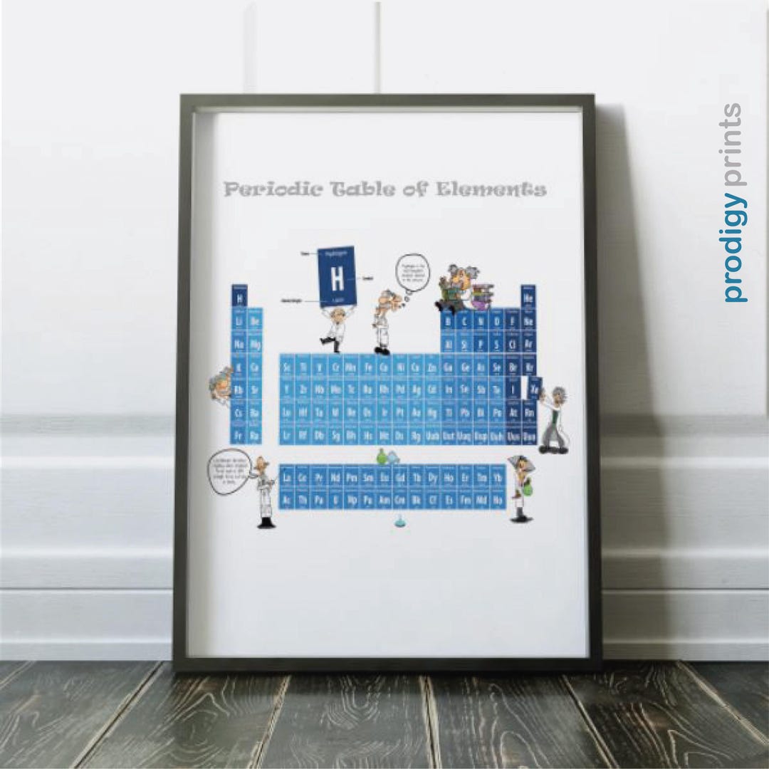 Kids Periodic Table Print: Educational Science Wall Art - Etsy