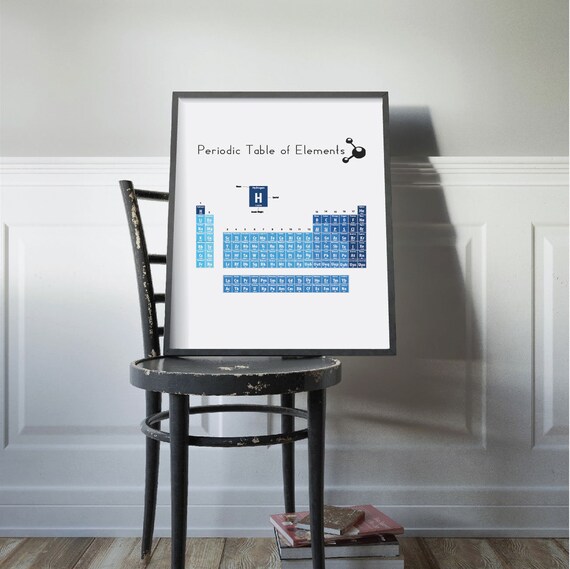 Periodic Table Of Elements Scientific Poster Educational Poster Chemistry Wall Decor Periodic Table Poster