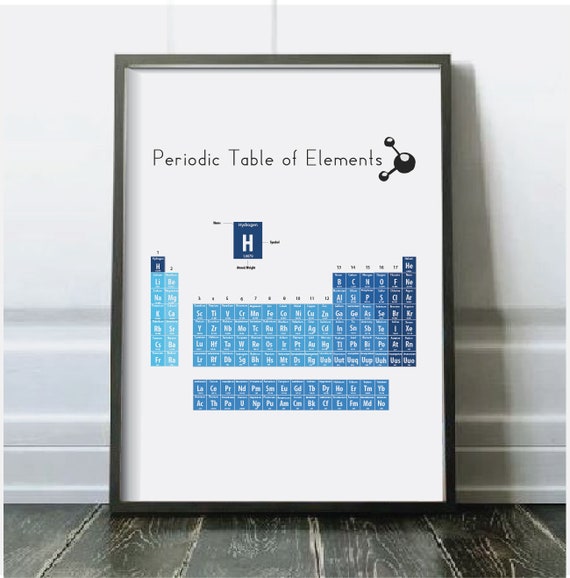 Periodic Table Of Elements Scientific Poster Educational Poster Chemistry Wall Decor Periodic Table Poster
