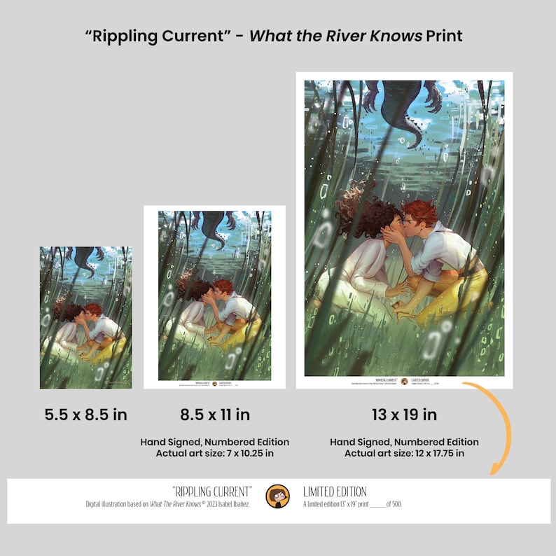 Rippling Current -what the River Knows Print - Etsy