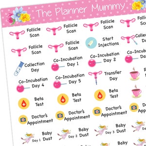 IVF Reminder Planner Stickers Doctor Appointments Fertility Treatment Pregnancy Tracker Reminder