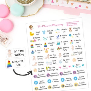 Pregnancy Countdown Stickers Baby Planner Reminder Doctor Appointments ...