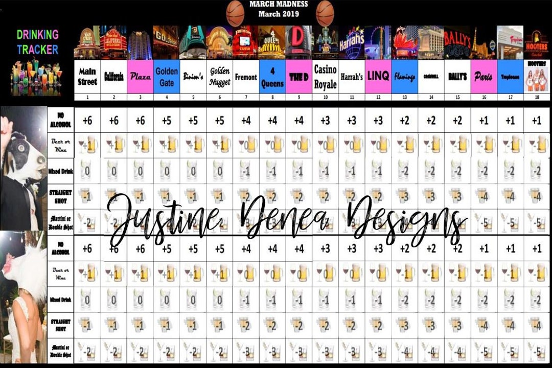 Drinking Game, Casino Crawl, Casino Golf, Las Vegas Drinking Game