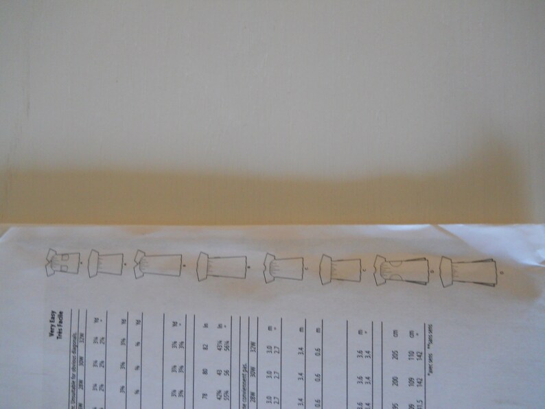 McCall's Patterns McCall's Patterns M7879 Patrons De Manteaux Pour