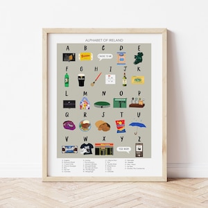 May include: A colorful alphabet poster with illustrations representing Irish culture. Each letter is paired with an image, such as a pint of Guinness for "G" and a shamrock for "S". The poster includes a key listing the items represented by each letter.