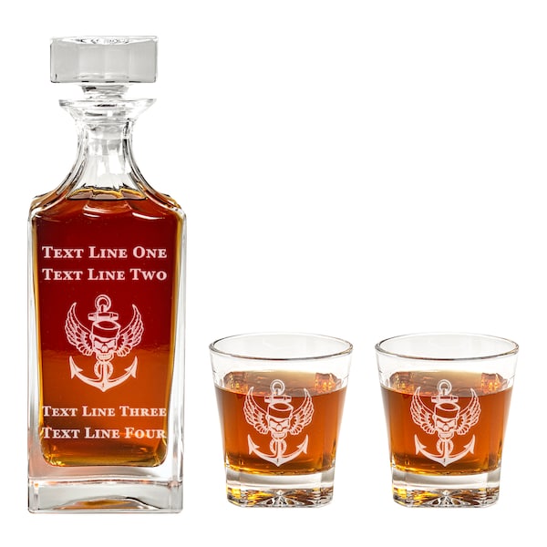 Navy Retirement Gift 60+ Gift Ideas for 2024